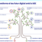 olivera cat 1 150x150